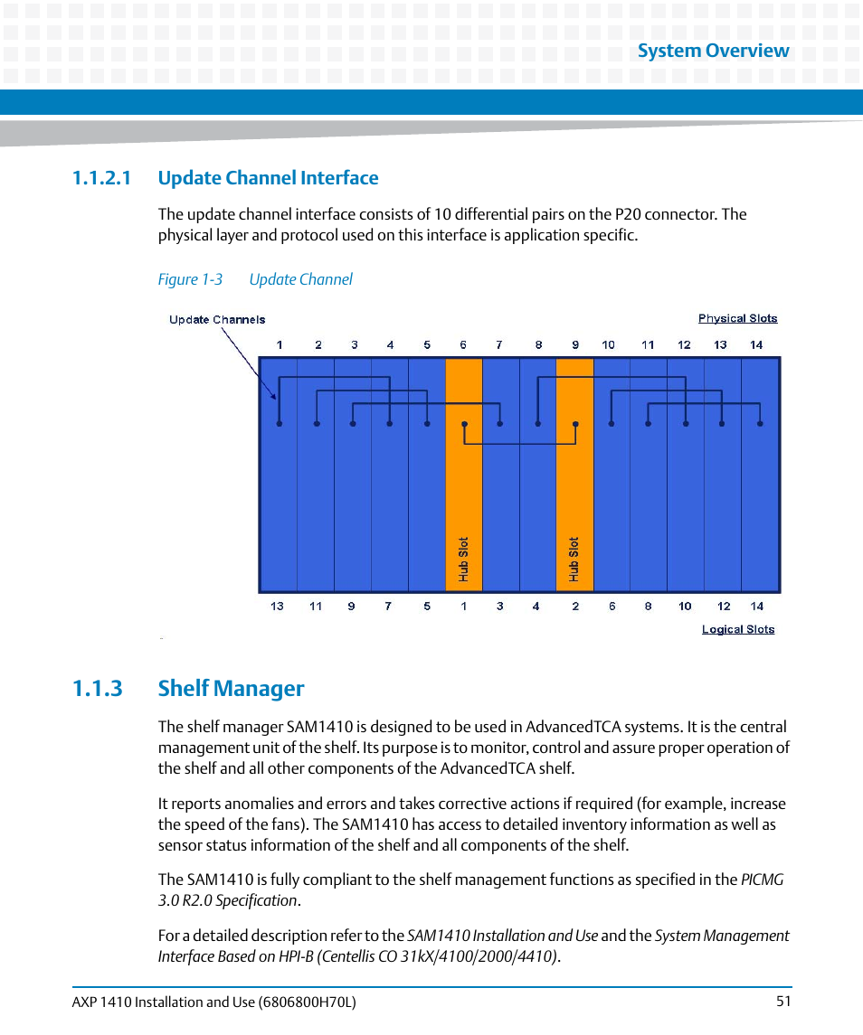 1 update channel interface, 3 shelf manager, Figure 1-3 | Update channel, 1, update channel interface | Artesyn Centellis 4410 (AXP-1410) Installation and Use (July 2014) User Manual | Page 51 / 202