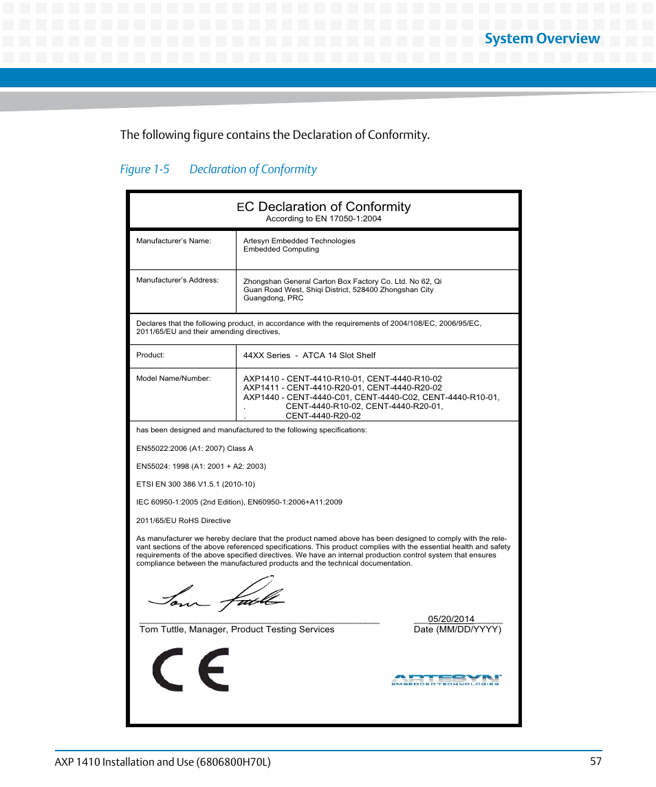 Figure 1-5, Declaration of conformity, System overview | C declaration of conformity | Artesyn Centellis 4410 (AXP-1410) Installation and Use (July 2014) User Manual | Page 57 / 202
