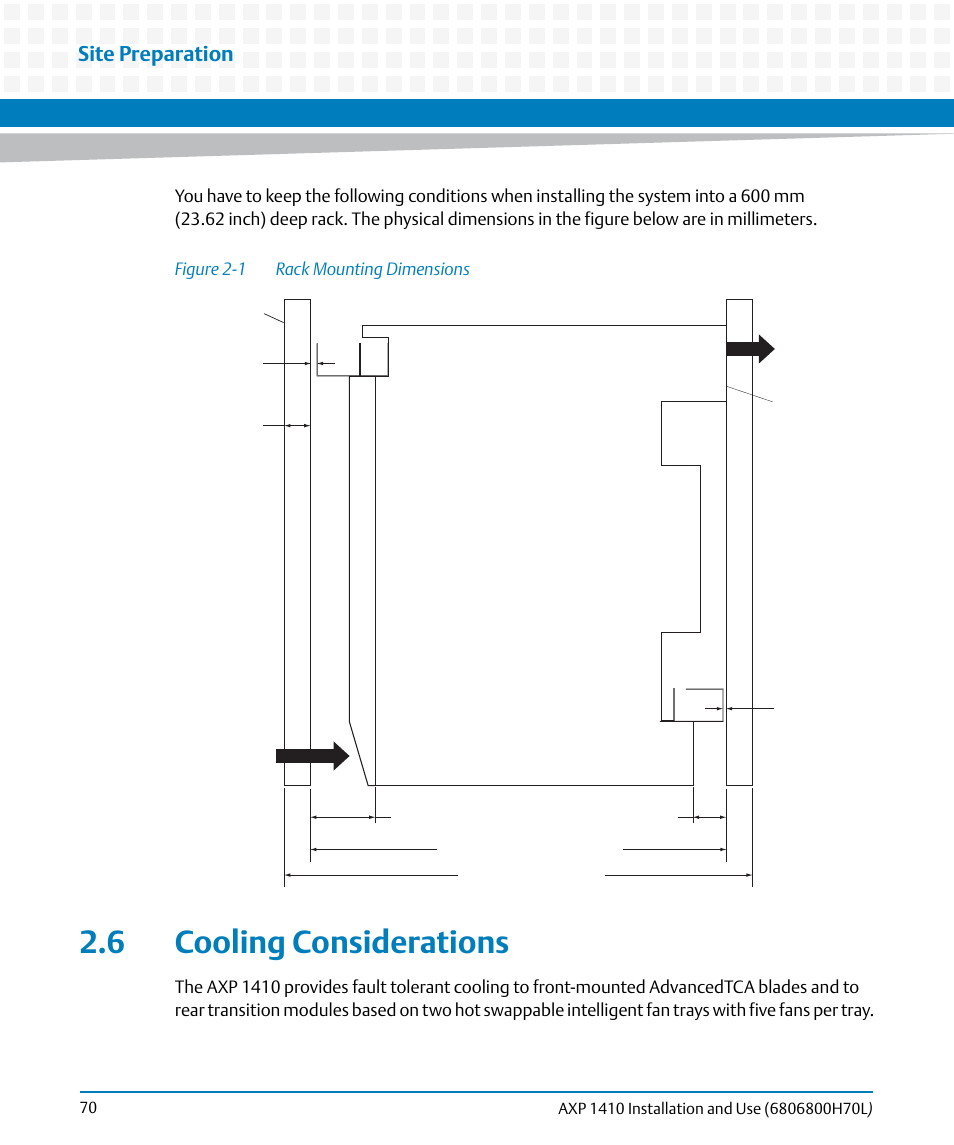6 cooling considerations, Figure 2-1, Rack mounting dimensions | Site preparation | Artesyn Centellis 4410 (AXP-1410) Installation and Use (July 2014) User Manual | Page 70 / 202