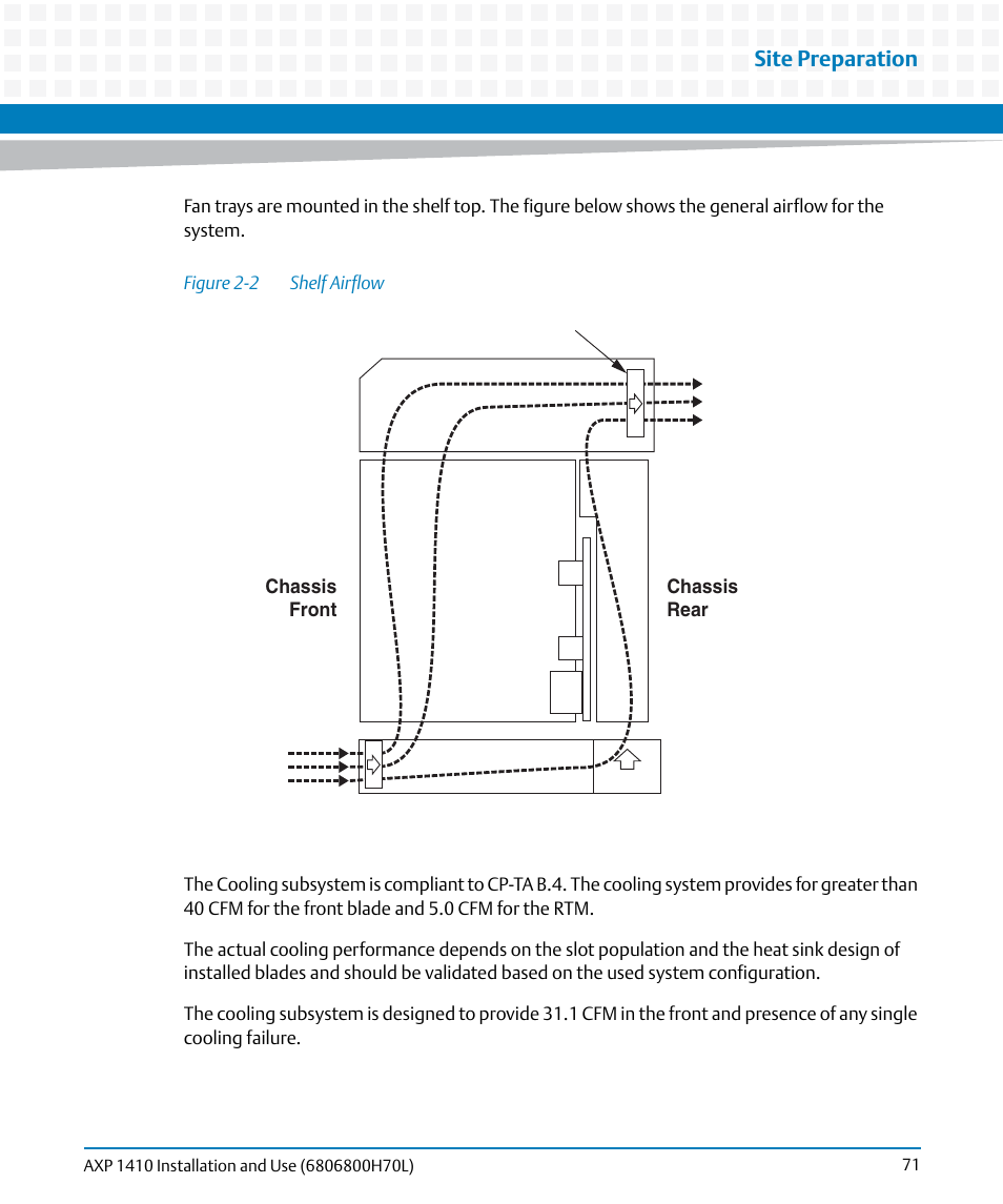 Figure 2-2, Shelf airflow, Site preparation | Artesyn Centellis 4410 (AXP-1410) Installation and Use (July 2014) User Manual | Page 71 / 202