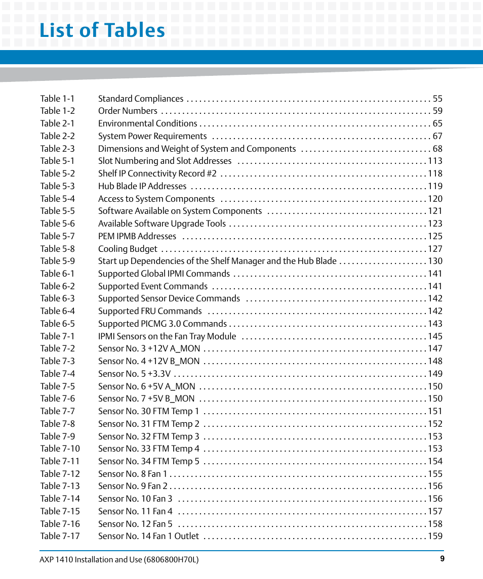 List of tables | Artesyn Centellis 4410 (AXP-1410) Installation and Use (July 2014) User Manual | Page 9 / 202