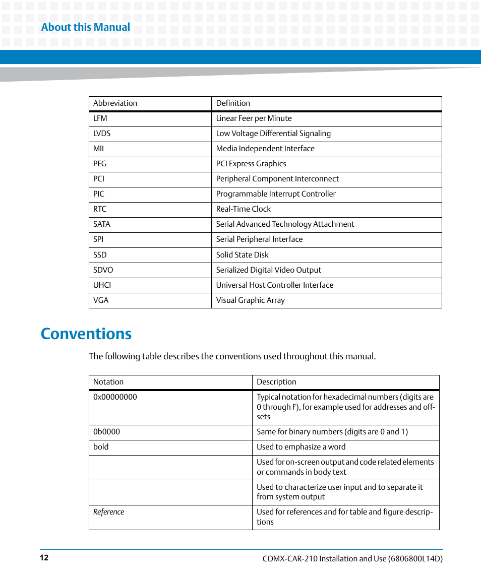 Conventions, About this manual | Artesyn COMX-CAR-210 Installation and Use (August 2014) User Manual | Page 12 / 76