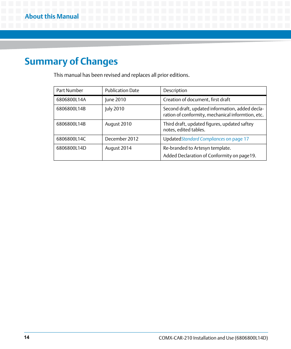 Summary of changes, About this manual | Artesyn COMX-CAR-210 Installation and Use (August 2014) User Manual | Page 14 / 76