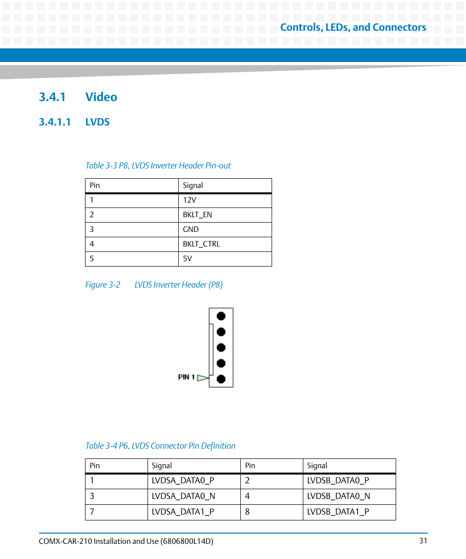 1 video, 1 lvds, Table 3-3 | P8, lvds inverter header pin-out, Table 3-4, P6, lvds connector pin definition, Figure 3-2, Lvds inverter header (p8), Controls, leds, and connectors | Artesyn COMX-CAR-210 Installation and Use (August 2014) User Manual | Page 31 / 76