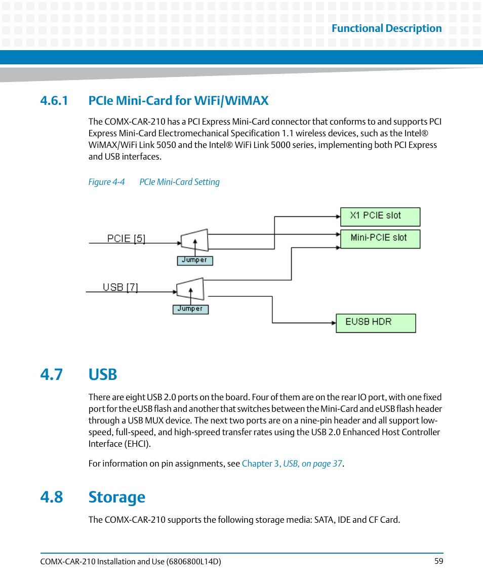 1 pcie mini-card for wifi/wimax, 7 usb, 8 storage | 7 usb 4.8 storage, Figure 4-4, Pcie mini-card setting | Artesyn COMX-CAR-210 Installation and Use (August 2014) User Manual | Page 59 / 76