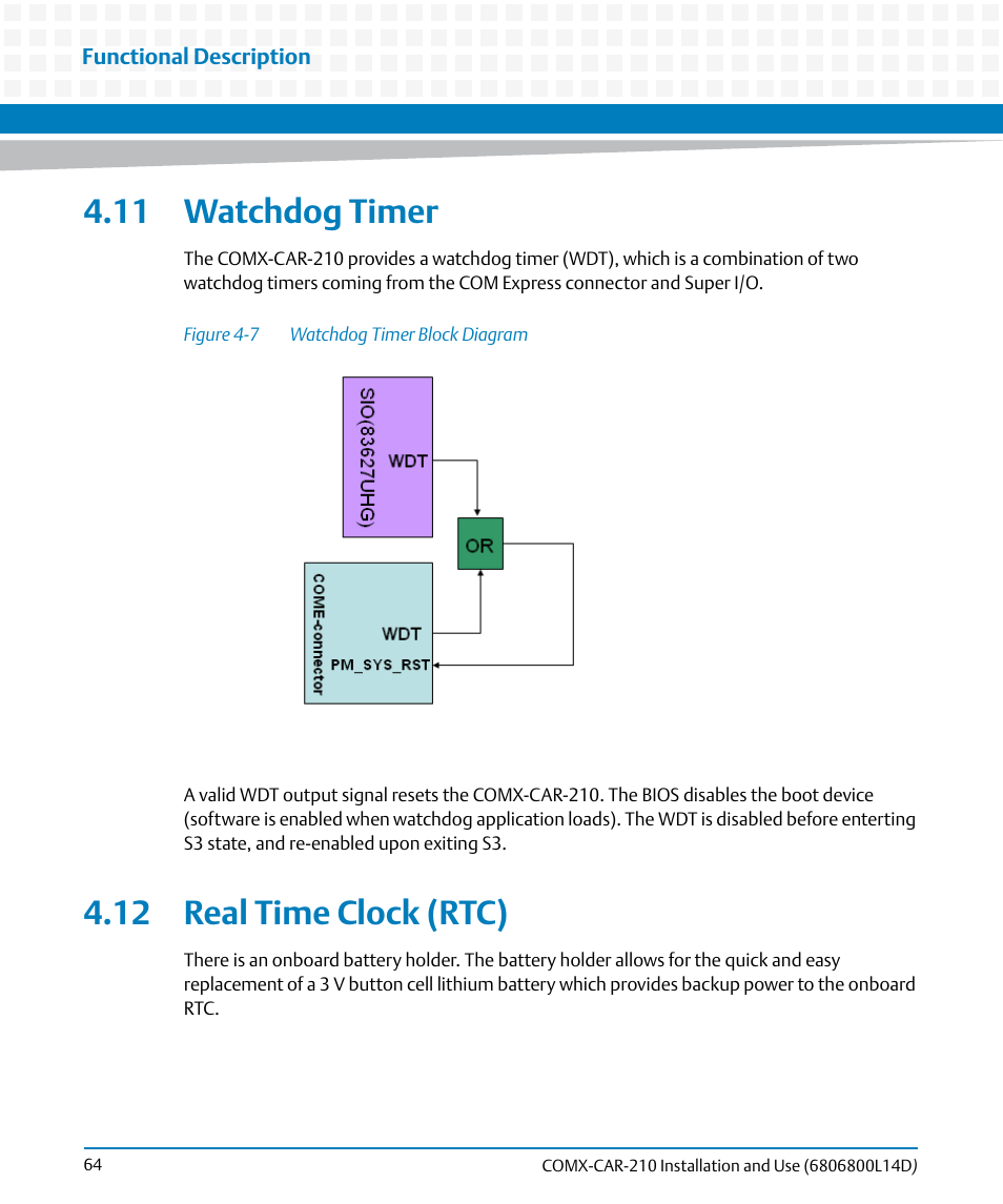 11 watchdog timer, 12 real time clock (rtc), 11 watchdog timer 4.12 real time clock (rtc) | Figure 4-7, Watchdog timer block diagram | Artesyn COMX-CAR-210 Installation and Use (August 2014) User Manual | Page 64 / 76