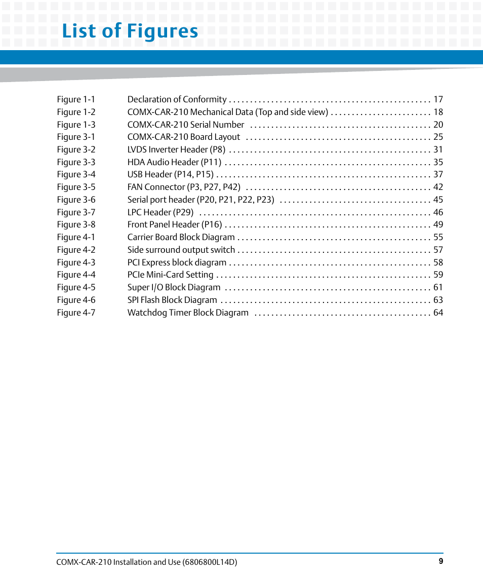 List of figures | Artesyn COMX-CAR-210 Installation and Use (August 2014) User Manual | Page 9 / 76