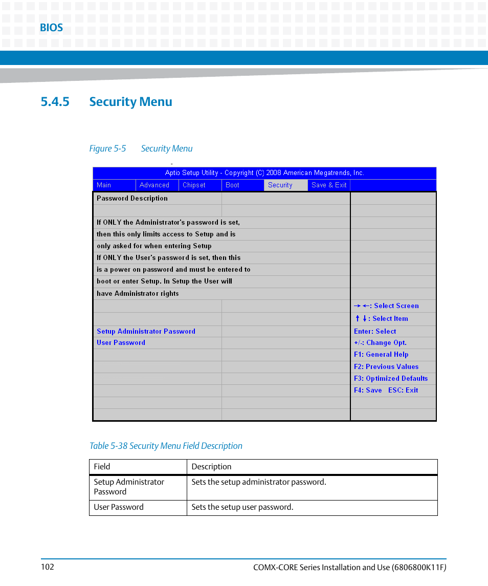 5 security menu, Table 5-38, Security menu field description | Figure 5-5, Security menu, Bios | Artesyn COMX-CORE Series Installation and Use (August 2014) User Manual | Page 102 / 128