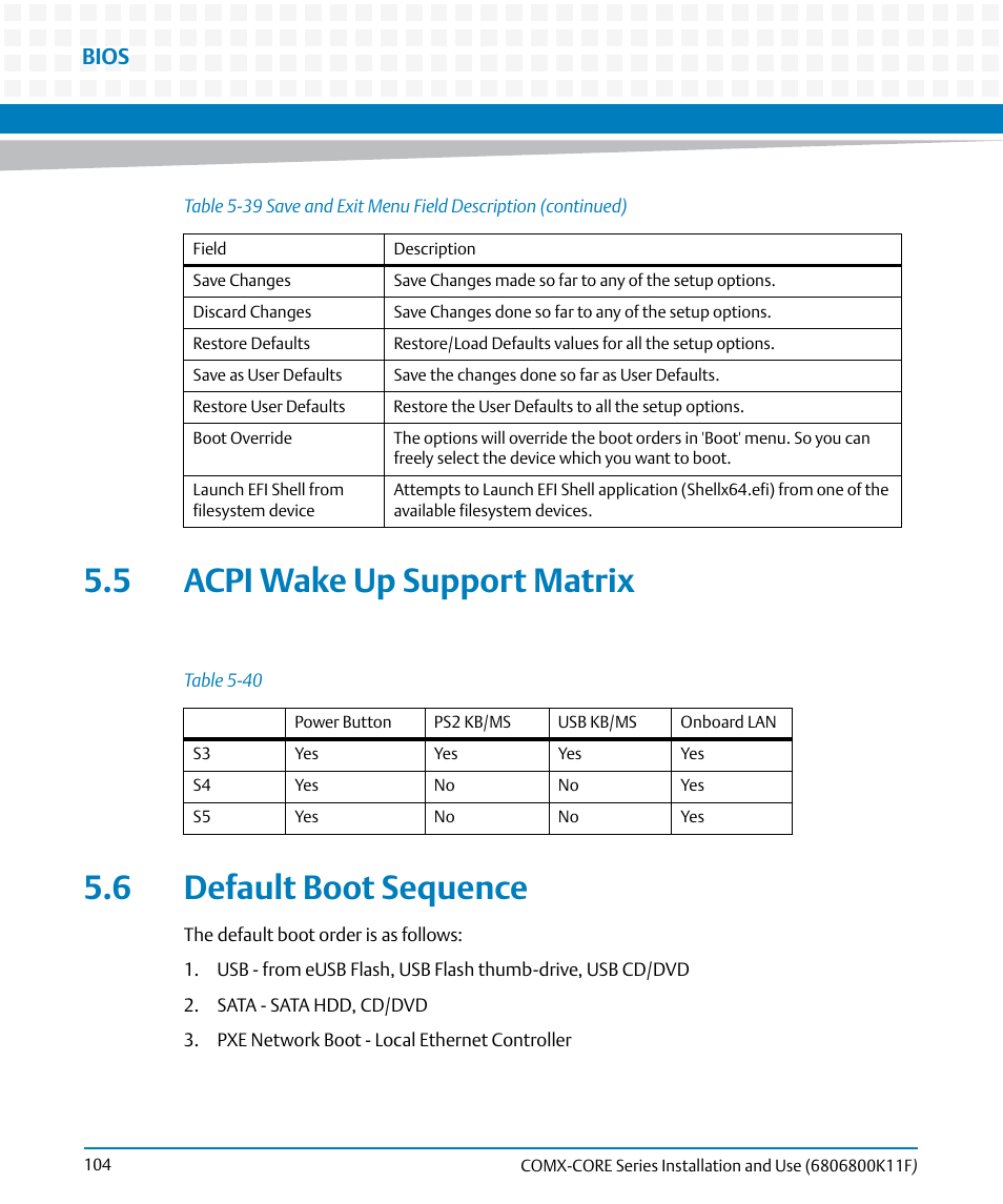 5 acpi wake up support matrix, 6 default boot sequence, Table 5-40 | Bios | Artesyn COMX-CORE Series Installation and Use (August 2014) User Manual | Page 104 / 128