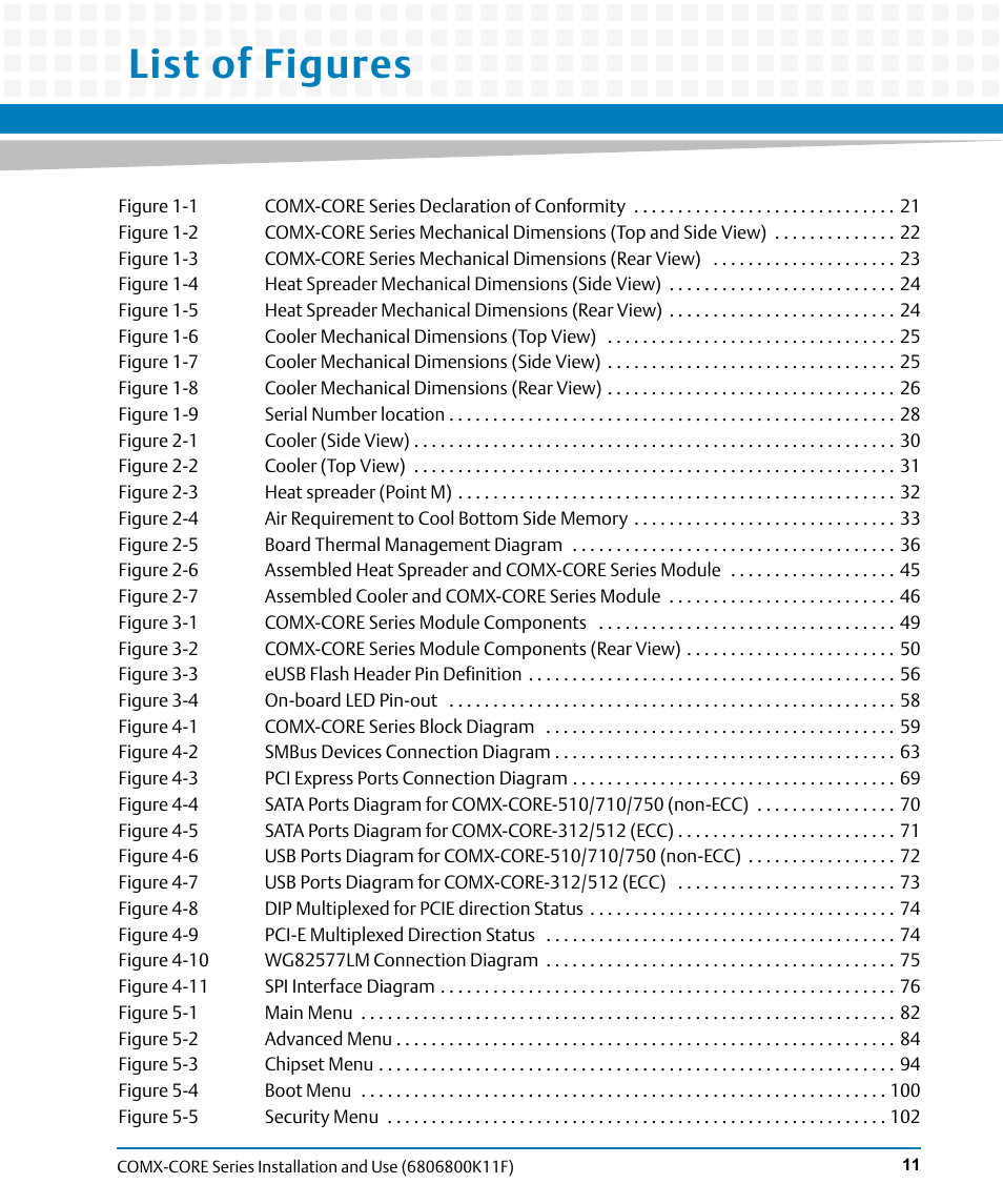 List of figures | Artesyn COMX-CORE Series Installation and Use (August 2014) User Manual | Page 11 / 128