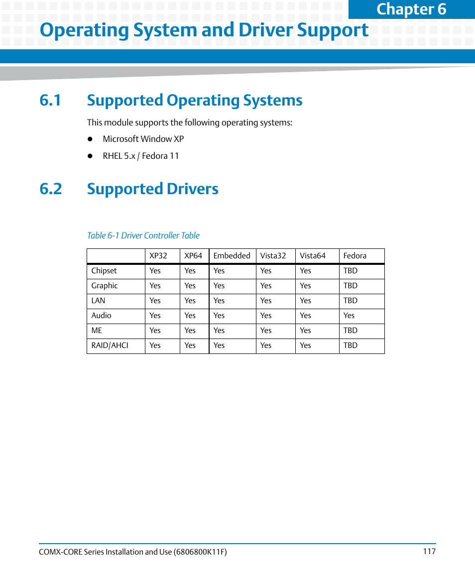 Operating system and driver support, 1 supported operating systems, 2 supported drivers | Table 6-1, Driver controller table, Lists the driv, Chapter 6 | Artesyn COMX-CORE Series Installation and Use (August 2014) User Manual | Page 117 / 128