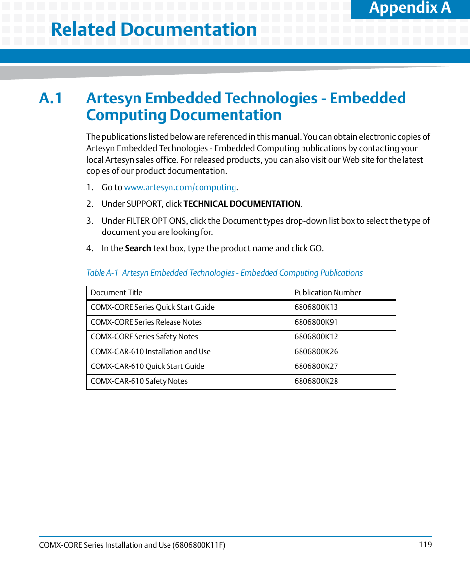 A related documentation, Table a-1, Related documentation | Appendix a | Artesyn COMX-CORE Series Installation and Use (August 2014) User Manual | Page 119 / 128