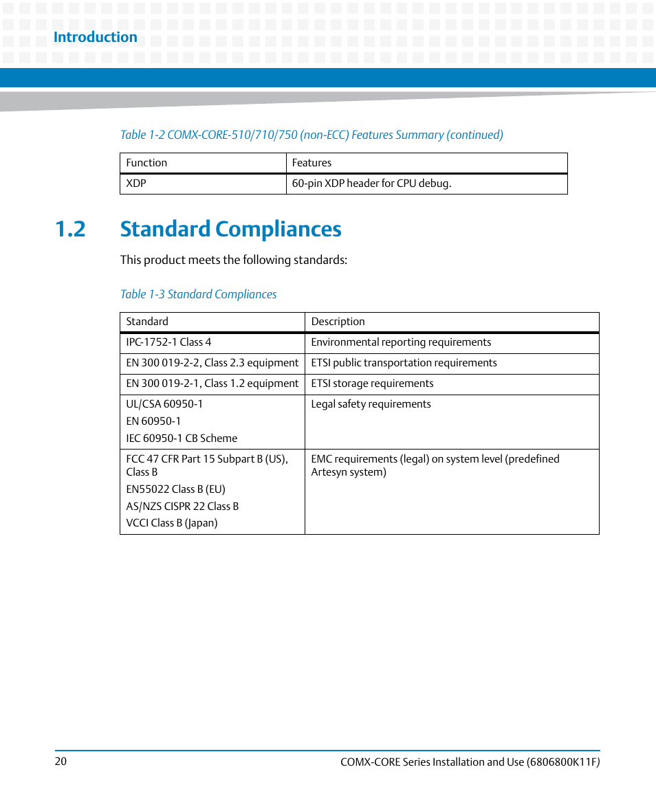 2 standard compliances, Table 1-3, Standard compliances | Introduction | Artesyn COMX-CORE Series Installation and Use (August 2014) User Manual | Page 20 / 128