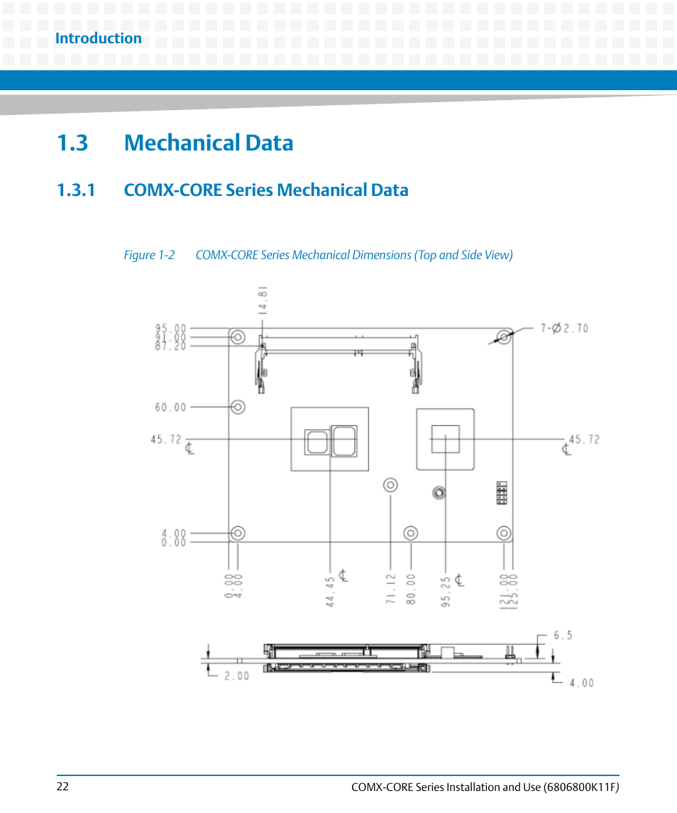 3 mechanical data, 1 comx-core series mechanical data, Figure 1-2 | Artesyn COMX-CORE Series Installation and Use (August 2014) User Manual | Page 22 / 128