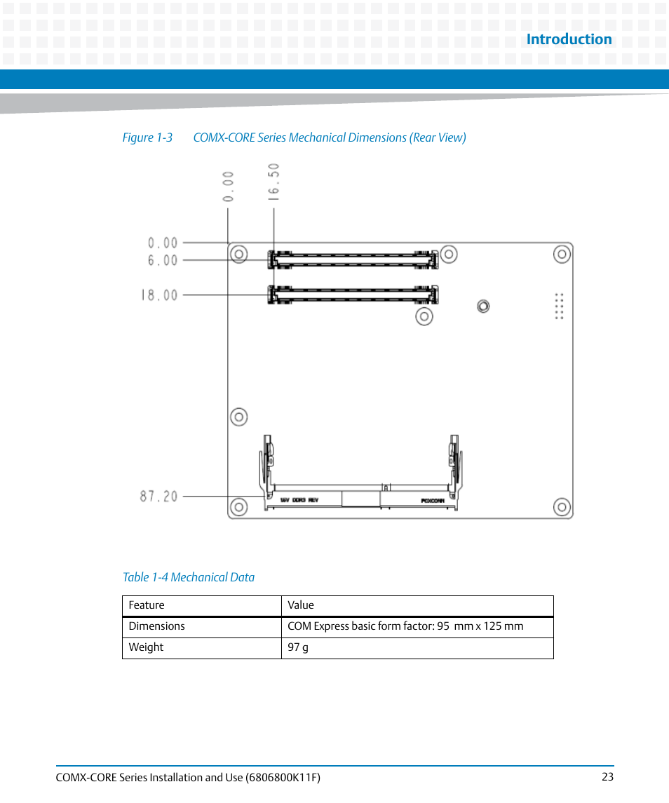 Table 1-4, Mechanical data, Figure 1-3 | Comx-core series mechanical dimensions (rear view), Introduction | Artesyn COMX-CORE Series Installation and Use (August 2014) User Manual | Page 23 / 128