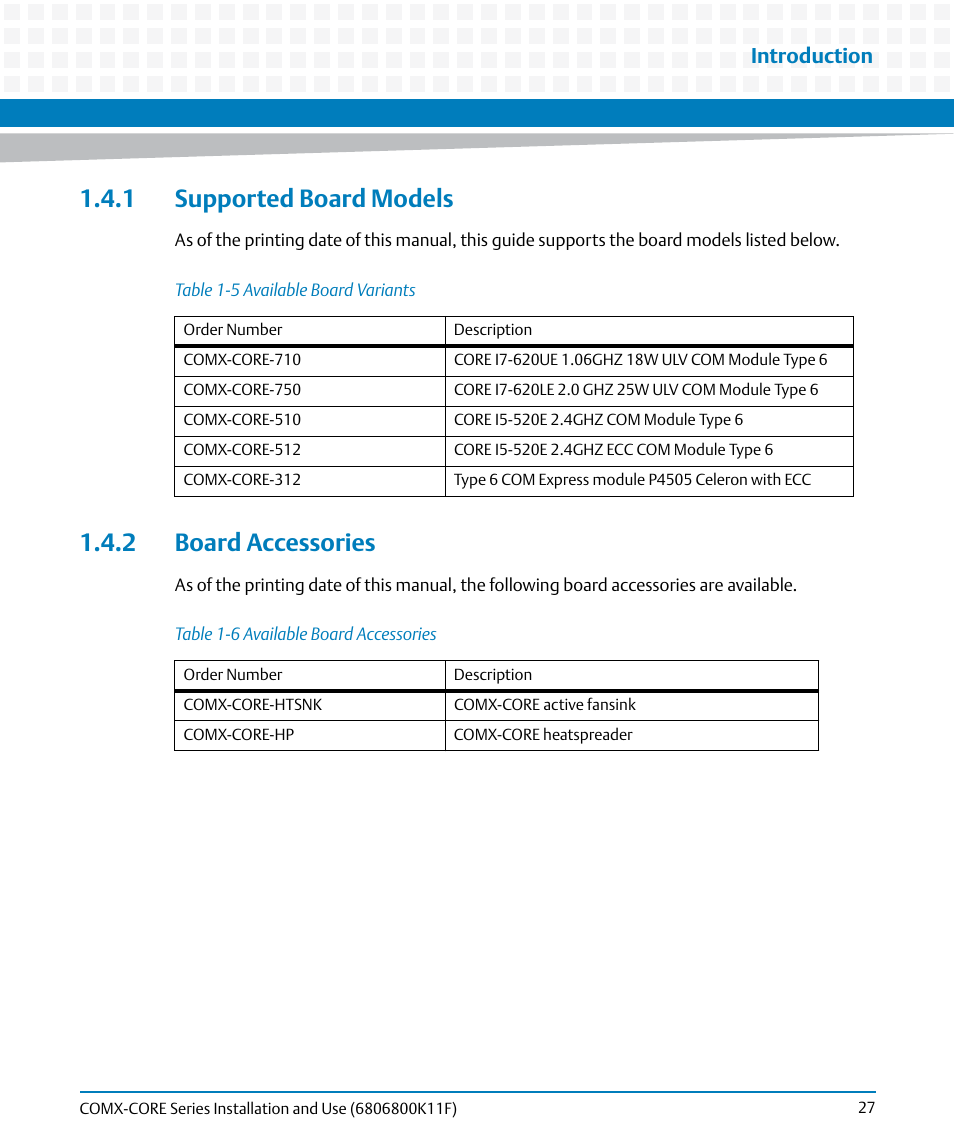 1 supported board models, 2 board accessories, 1 supported board models 1.4.2 board accessories | Table 1-5, Available board variants, Table 1-6, Available board accessories, Introduction | Artesyn COMX-CORE Series Installation and Use (August 2014) User Manual | Page 27 / 128