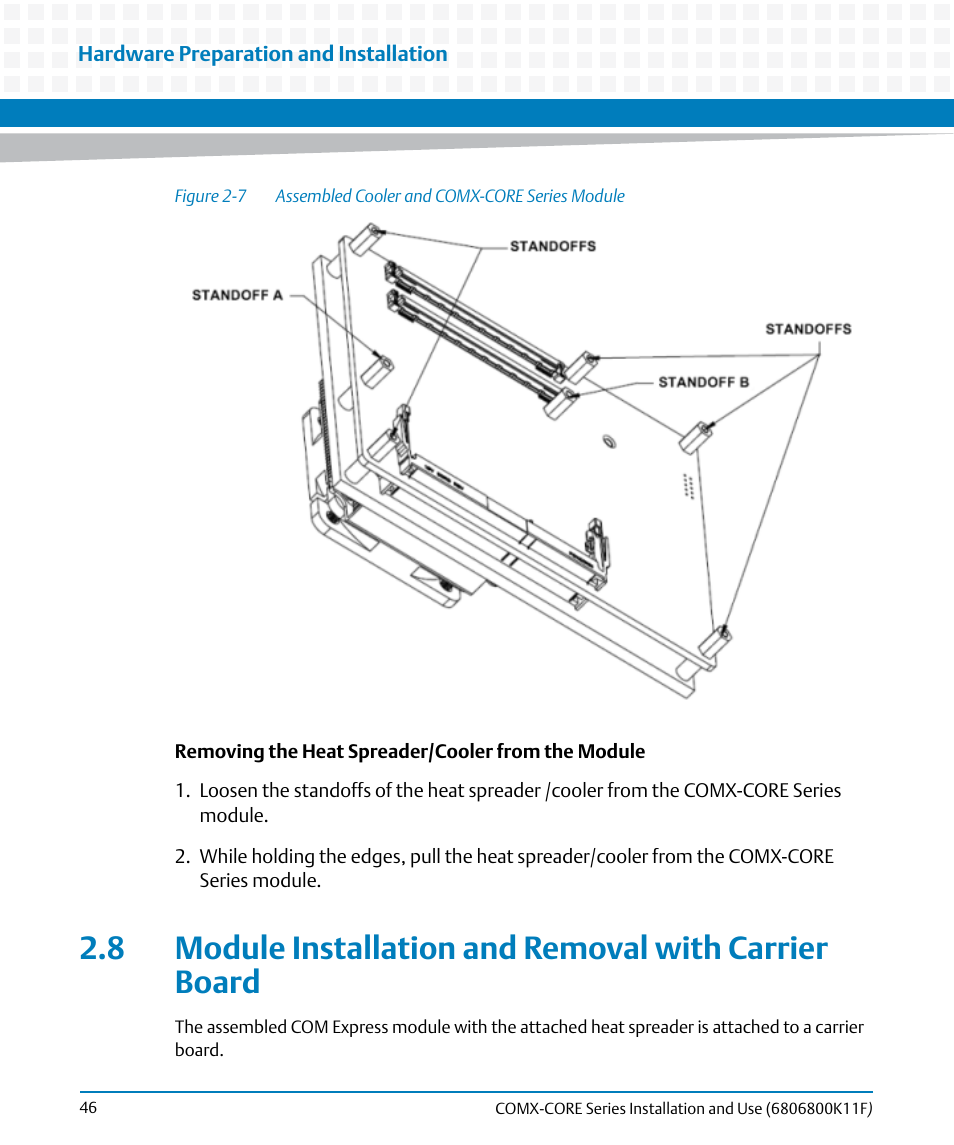 Figure 2-7, Assembled cooler and comx-core series module | Artesyn COMX-CORE Series Installation and Use (August 2014) User Manual | Page 46 / 128