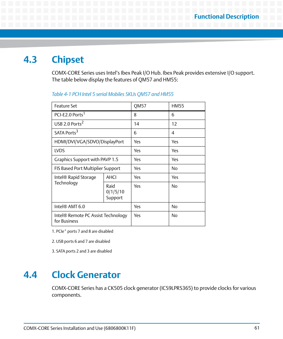 3 chipset, 4 clock generator, 3 chipset 4.4 clock generator | Table 4-1, Pch intel 5 serial mobiles skus qm57 and hm55, Functional description | Artesyn COMX-CORE Series Installation and Use (August 2014) User Manual | Page 61 / 128