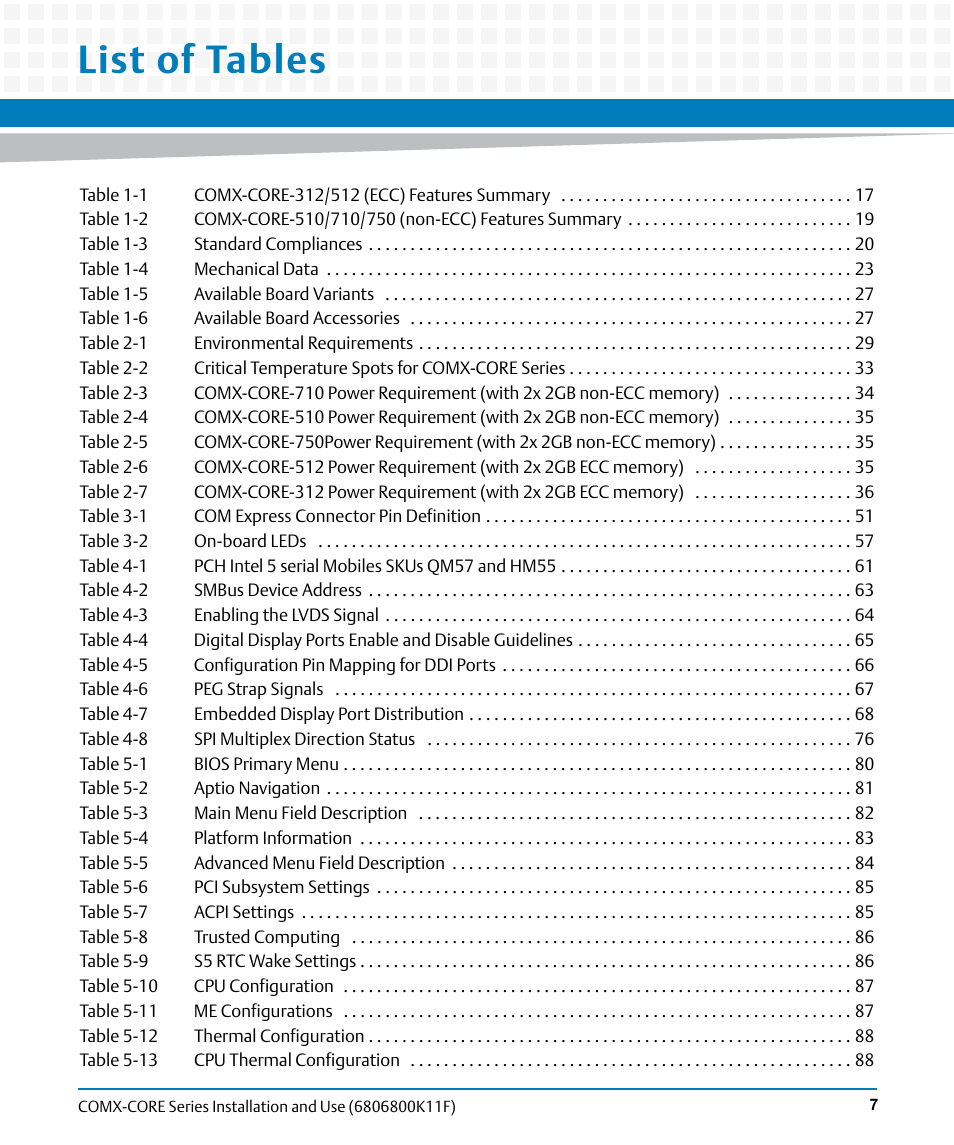 List of tables | Artesyn COMX-CORE Series Installation and Use (August 2014) User Manual | Page 7 / 128