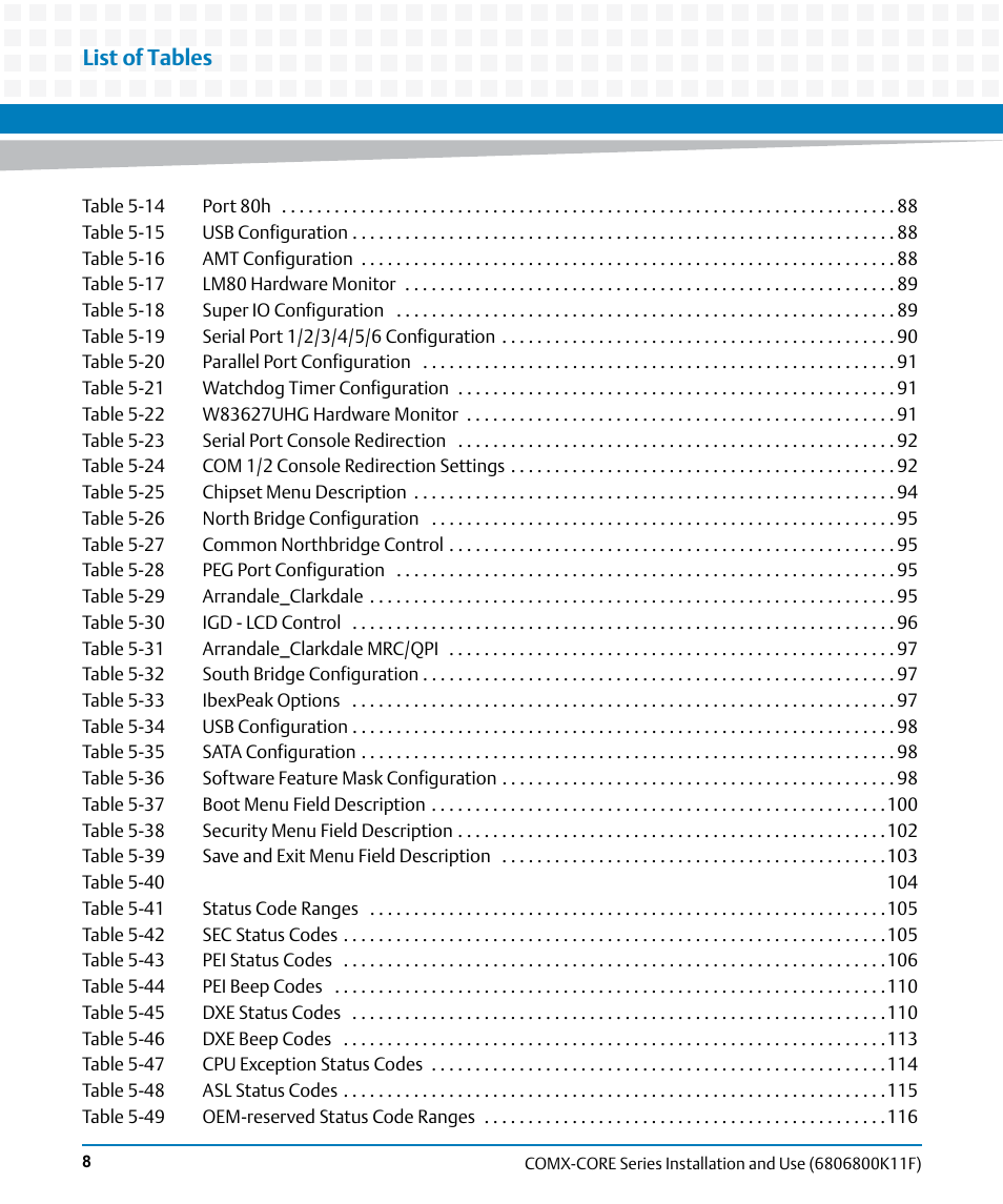 List of tables | Artesyn COMX-CORE Series Installation and Use (August 2014) User Manual | Page 8 / 128