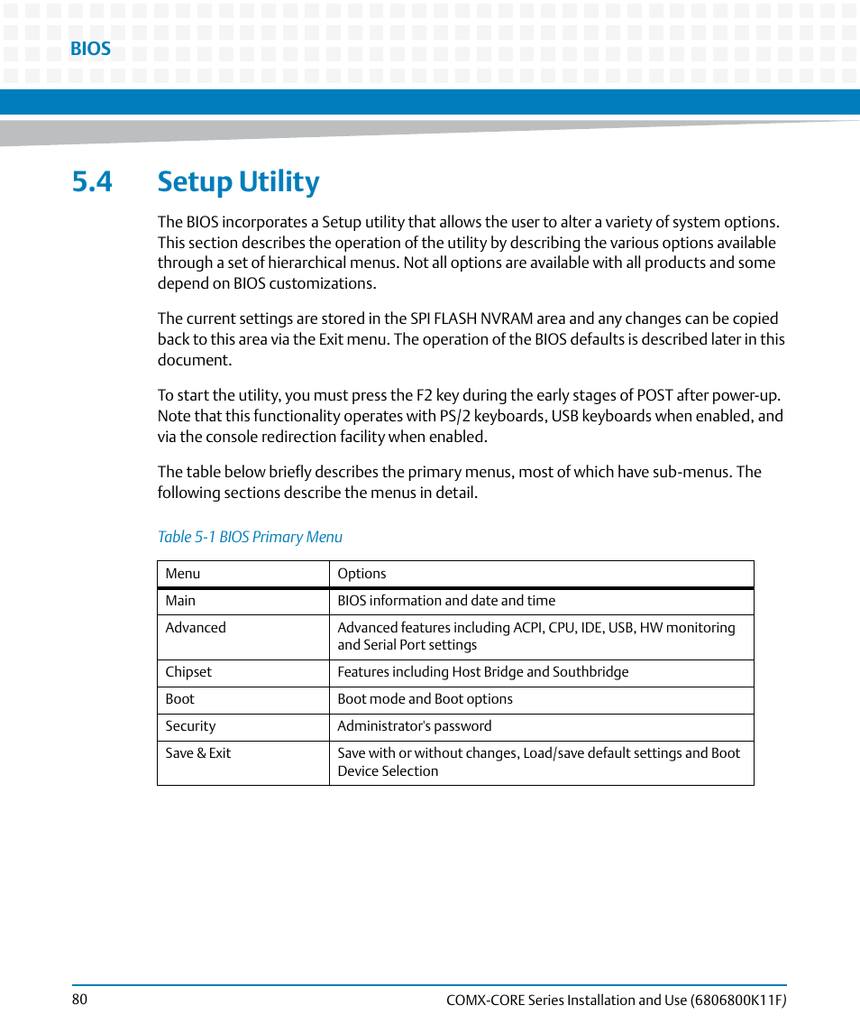 4 setup utility, Table 5-1, Bios primary menu | Bios | Artesyn COMX-CORE Series Installation and Use (August 2014) User Manual | Page 80 / 128