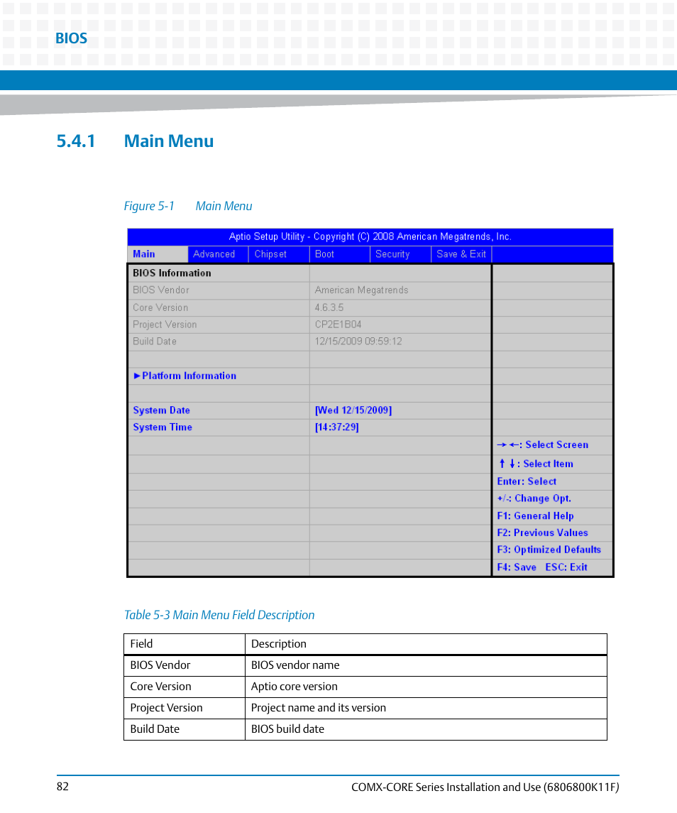 1 main menu, Table 5-3, Main menu field description | Figure 5-1, Main menu, Bios | Artesyn COMX-CORE Series Installation and Use (August 2014) User Manual | Page 82 / 128