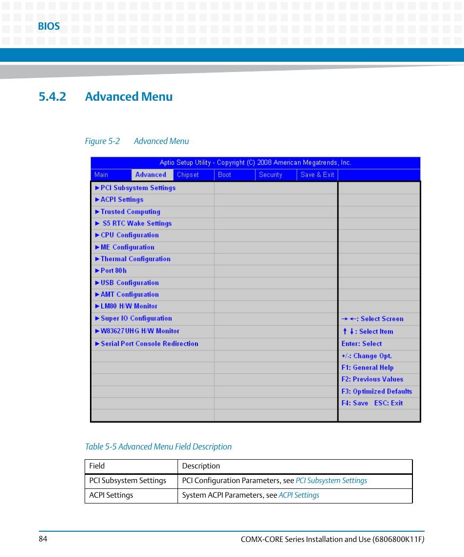 2 advanced menu, Table 5-5, Advanced menu field description | Figure 5-2, Advanced menu, Bios | Artesyn COMX-CORE Series Installation and Use (August 2014) User Manual | Page 84 / 128