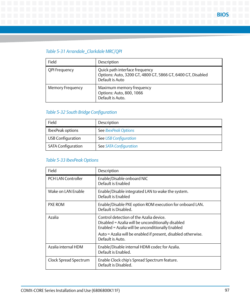 Table 5-31, Arrandale_clarkdale mrc/qpi, Table 5-32 | South bridge configuration, Table 5-33, Ibexpeak options, Bios | Artesyn COMX-CORE Series Installation and Use (August 2014) User Manual | Page 97 / 128