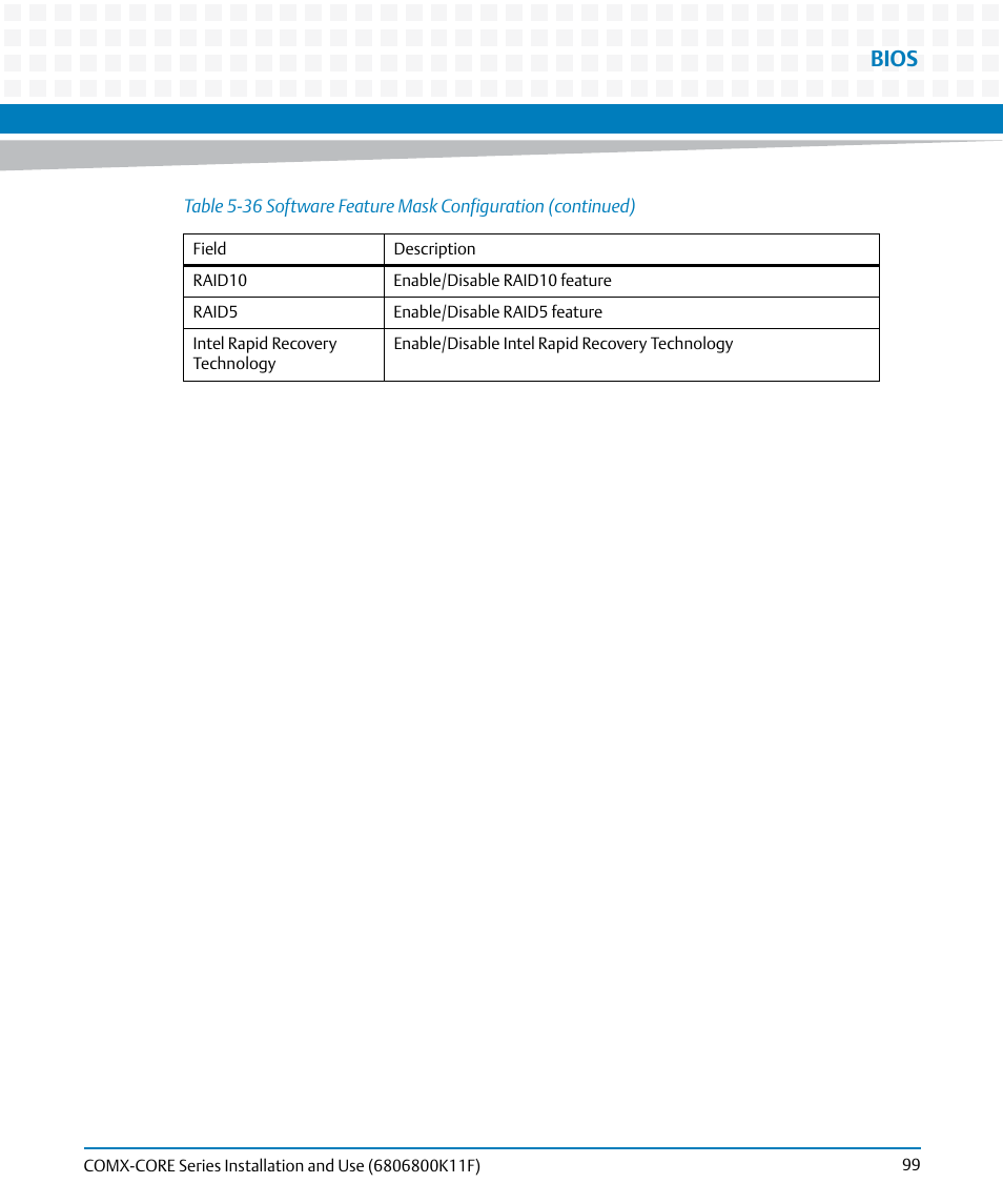 Bios | Artesyn COMX-CORE Series Installation and Use (August 2014) User Manual | Page 99 / 128