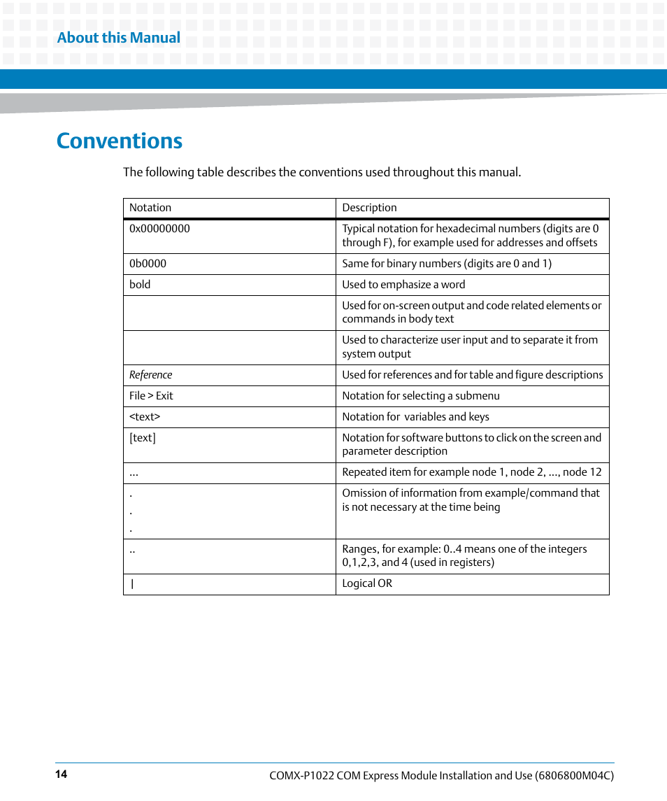 Conventions, About this manual | Artesyn COMX-P1022 Installation and Use (July 2014) User Manual | Page 14 / 84