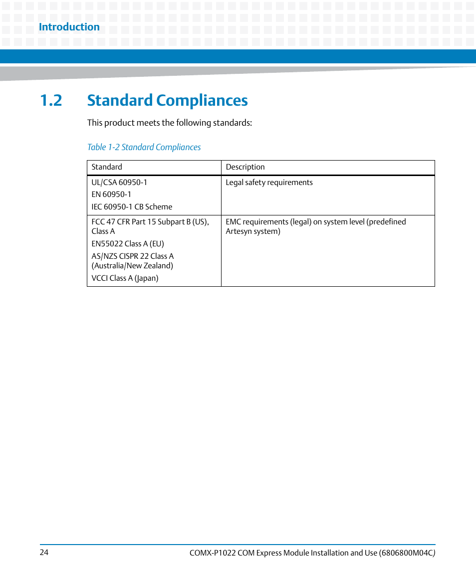 2 standard compliances, Table 1-2, Standard compliances | Artesyn COMX-P1022 Installation and Use (July 2014) User Manual | Page 24 / 84