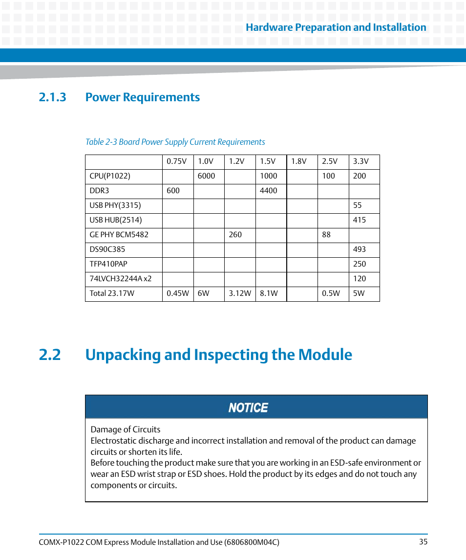 3 power requirements, 2 unpacking and inspecting the module, Table 2-3 | Board power supply current requirements, Hardware preparation and installation | Artesyn COMX-P1022 Installation and Use (July 2014) User Manual | Page 35 / 84