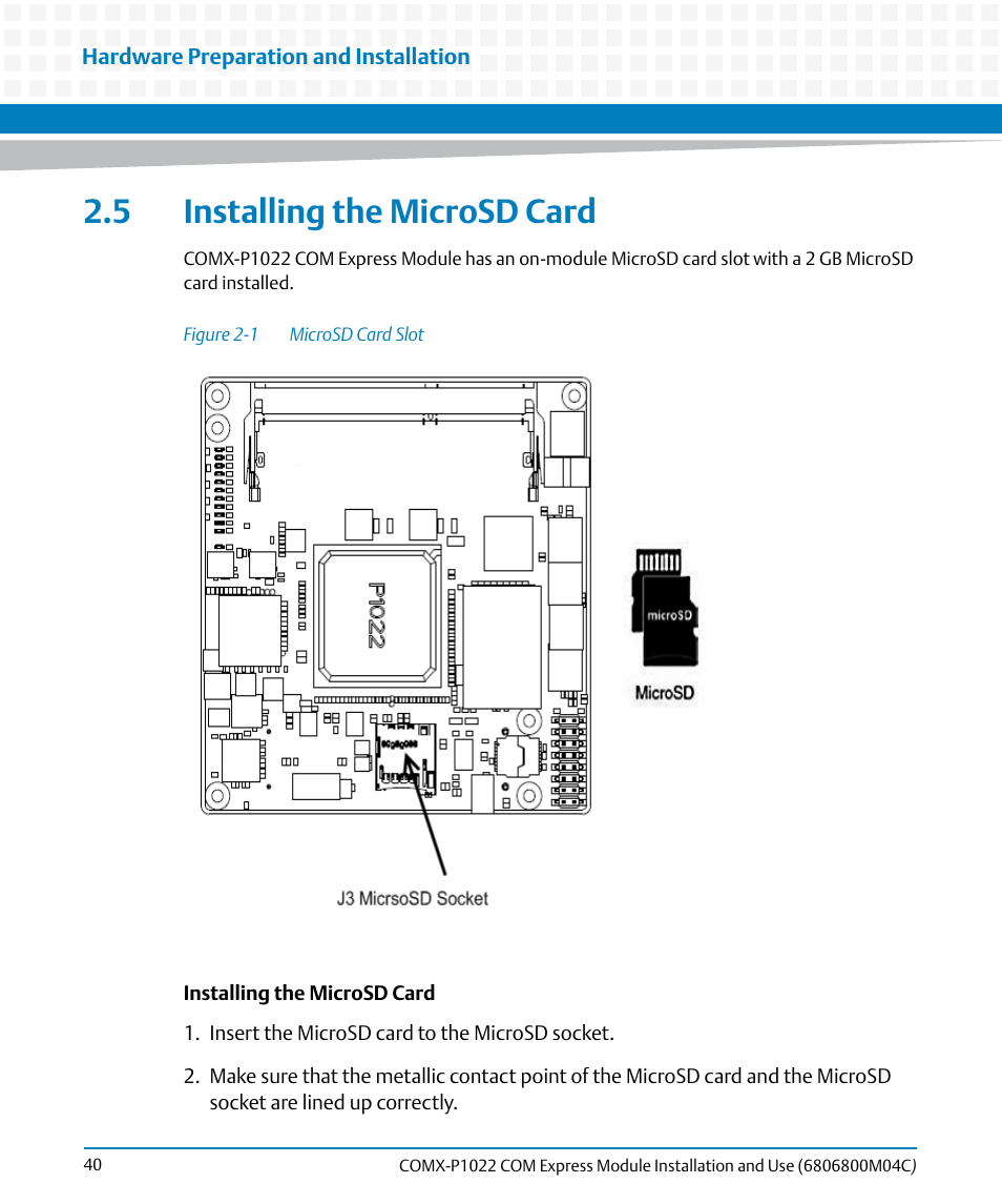 5 installing the microsd card, Figure 2-1, Microsd card slot | Artesyn COMX-P1022 Installation and Use (July 2014) User Manual | Page 40 / 84