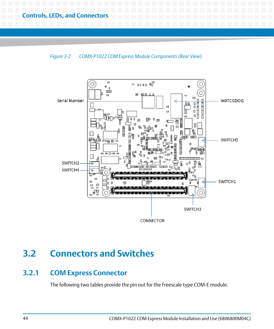 2 connectors and switches, 1 com express connector, Figure 3-2 | Artesyn COMX-P1022 Installation and Use (July 2014) User Manual | Page 44 / 84