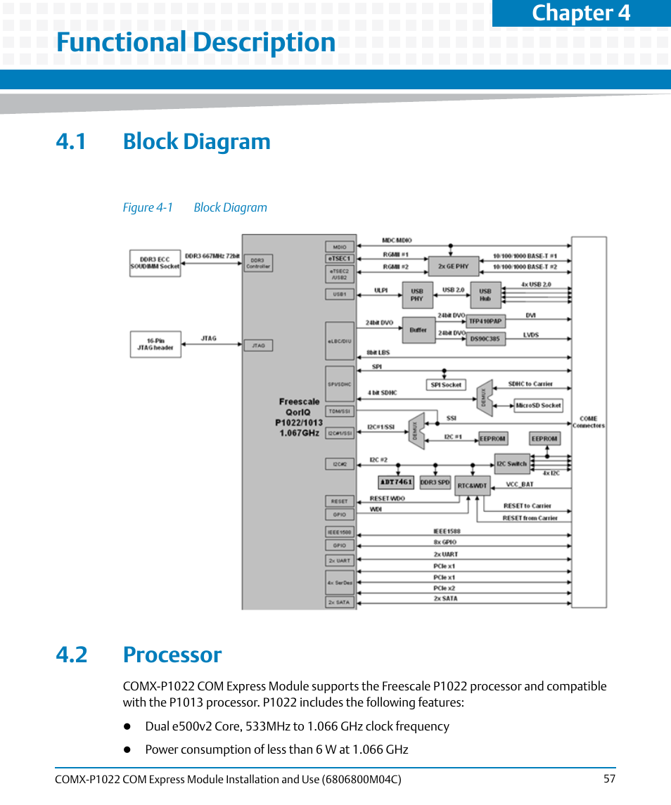 Functional description, 1 block diagram, 2 processor | 1 block diagram 4.2 processor, Figure 4-1, Block diagram, Chapter 4 | Artesyn COMX-P1022 Installation and Use (July 2014) User Manual | Page 57 / 84