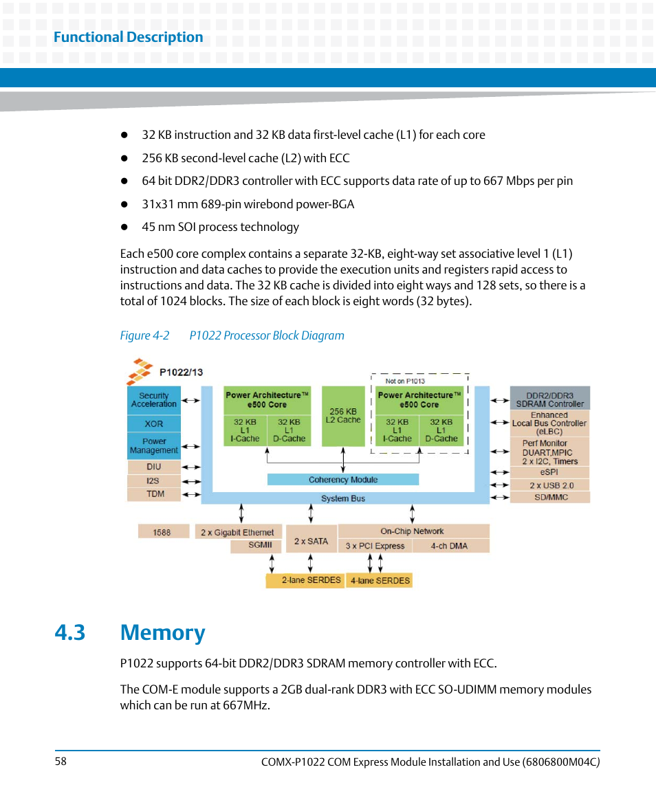 3 memory, Figure 4-2, P1022 processor block diagram | Artesyn COMX-P1022 Installation and Use (July 2014) User Manual | Page 58 / 84