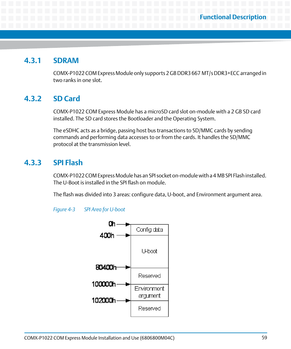 1 sdram, 2 sd card, 3 spi flash | 1 sdram 4.3.2 sd card 4.3.3 spi flash, Figure 4-3, Spi area for u-boot | Artesyn COMX-P1022 Installation and Use (July 2014) User Manual | Page 59 / 84