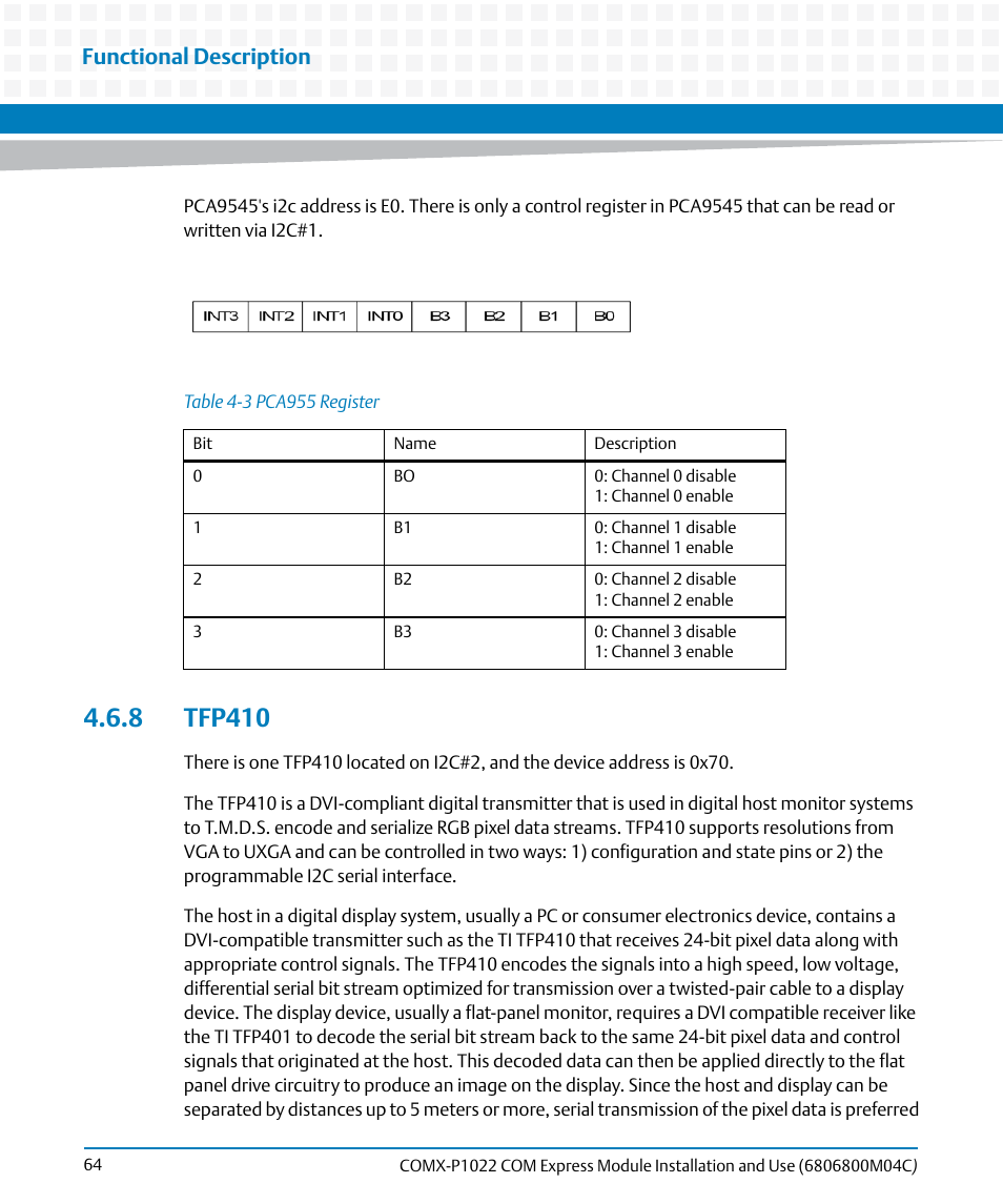 8 tfp410, Table 4-3, Pca955 register | Functional description | Artesyn COMX-P1022 Installation and Use (July 2014) User Manual | Page 64 / 84