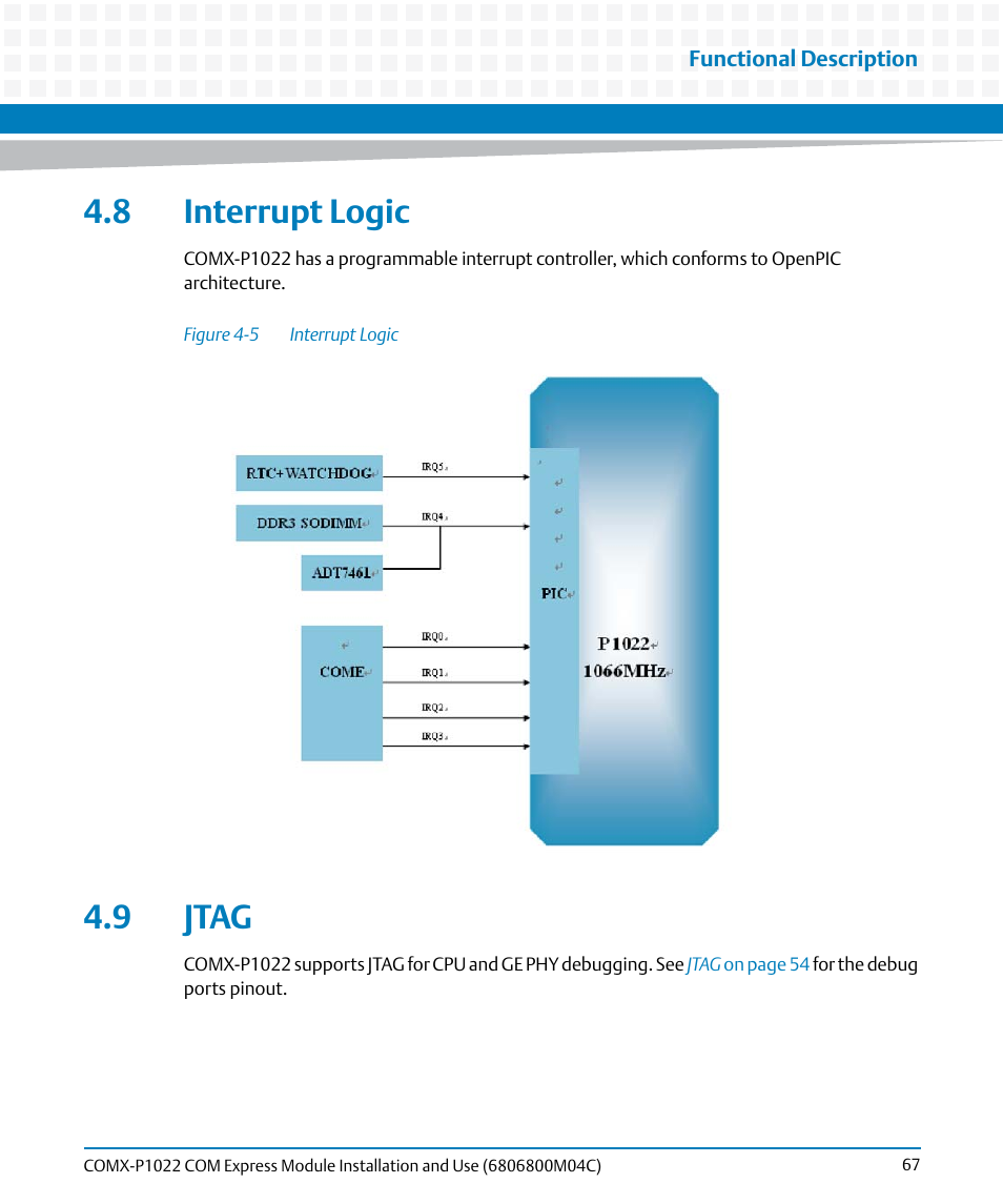 8 interrupt logic, 9 jtag, 8 interrupt logic 4.9 jtag | Figure 4-5, Interrupt logic | Artesyn COMX-P1022 Installation and Use (July 2014) User Manual | Page 67 / 84