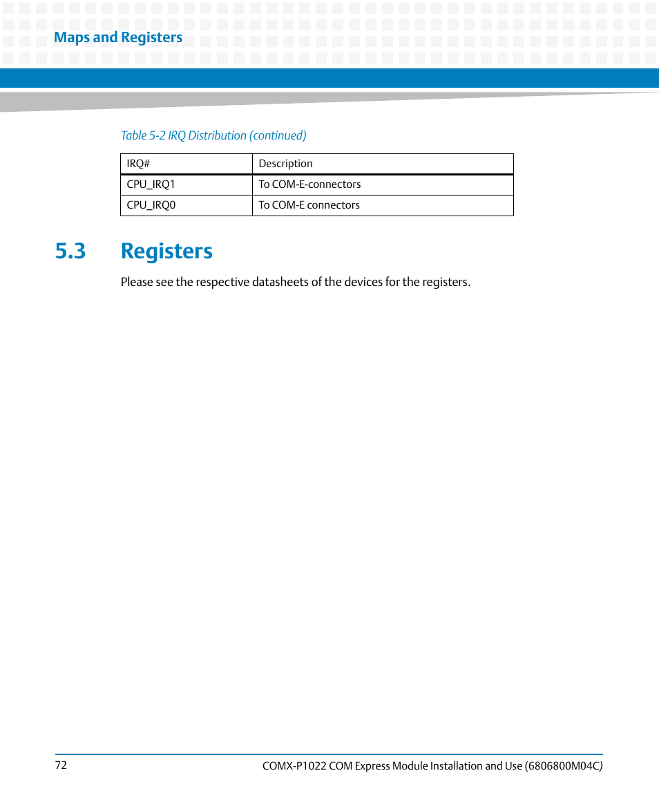 3 registers | Artesyn COMX-P1022 Installation and Use (July 2014) User Manual | Page 72 / 84