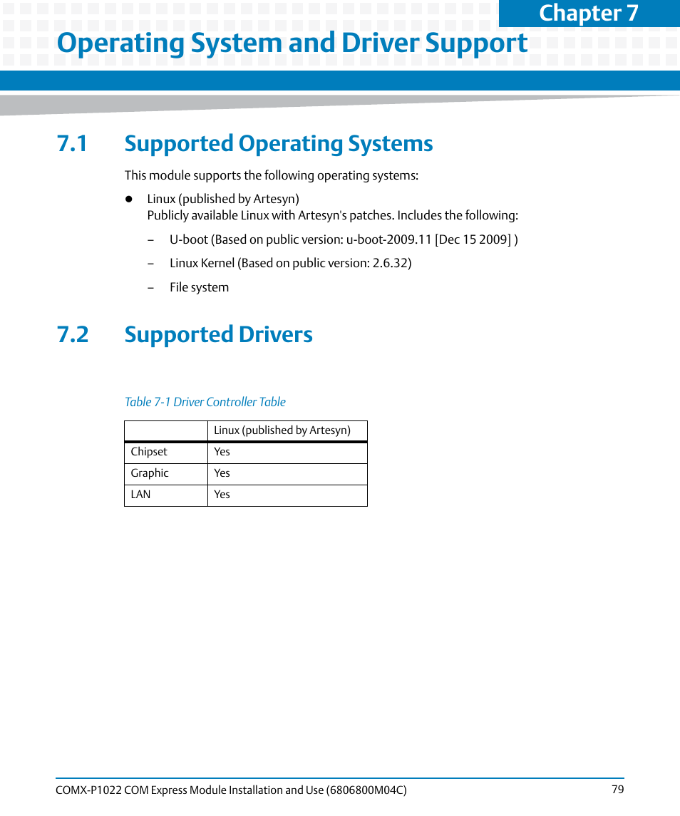 Operating system and driver support, 1 supported operating systems, 2 supported drivers | Table 7-1, Driver controller table, Lists the driv, Chapter 7 | Artesyn COMX-P1022 Installation and Use (July 2014) User Manual | Page 79 / 84