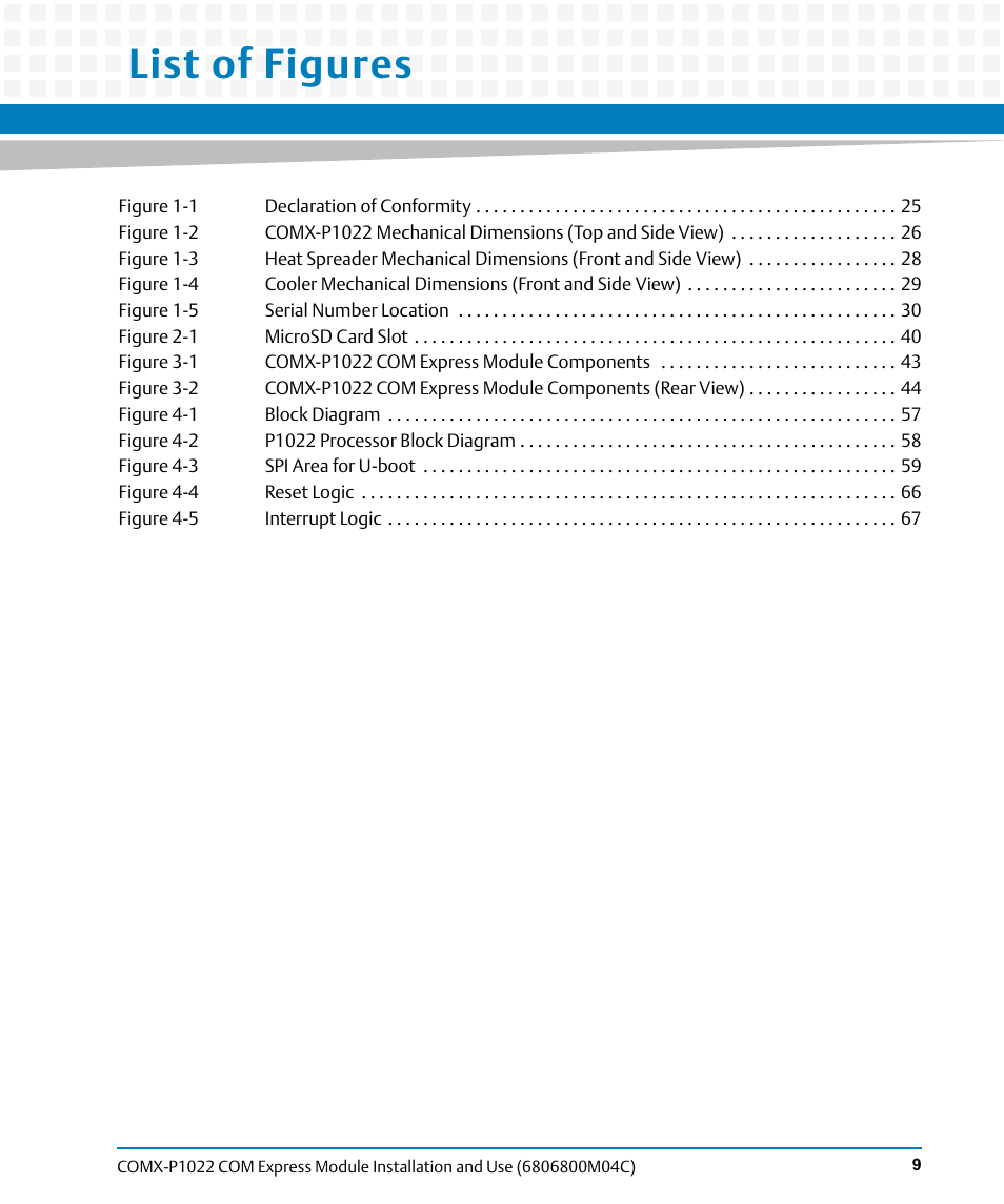 List of figures | Artesyn COMX-P1022 Installation and Use (July 2014) User Manual | Page 9 / 84