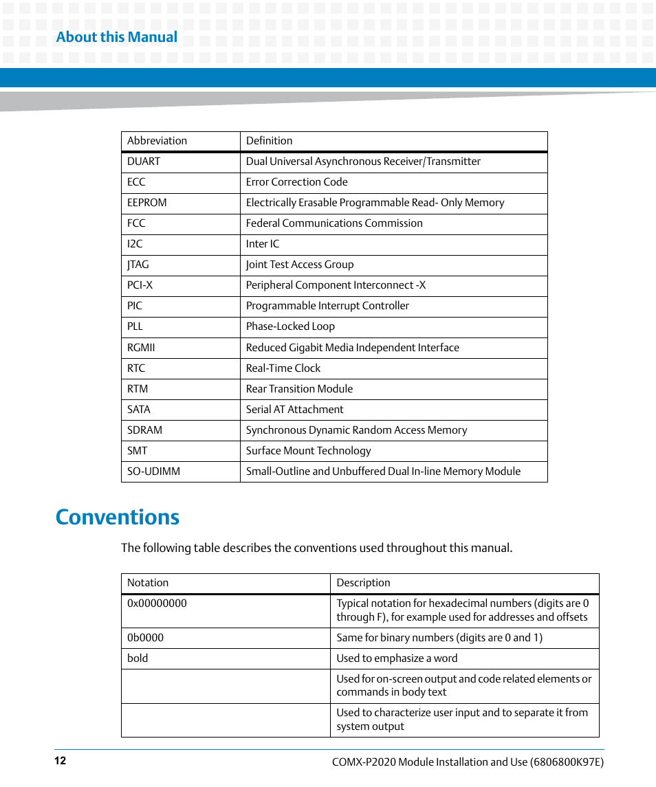 Conventions, About this manual | Artesyn COMX-P2020 Installation and Use (February 2015) User Manual | Page 12 / 100