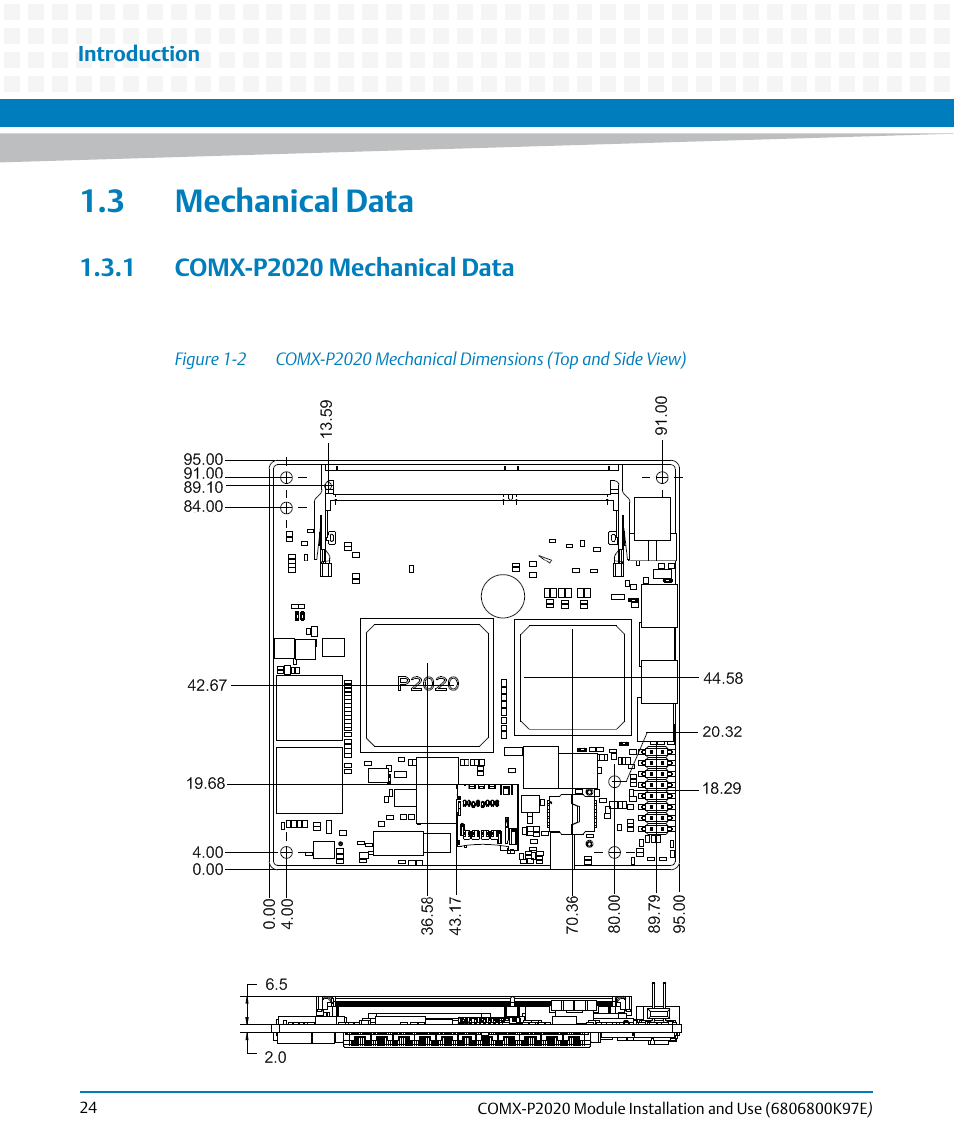 3 mechanical data, 1 comx-p2020 mechanical data, Figure 1-2 | Artesyn COMX-P2020 Installation and Use (February 2015) User Manual | Page 24 / 100