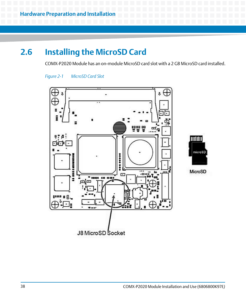 6 installing the microsd card, Figure 2-1, Microsd card slot | Artesyn COMX-P2020 Installation and Use (February 2015) User Manual | Page 38 / 100