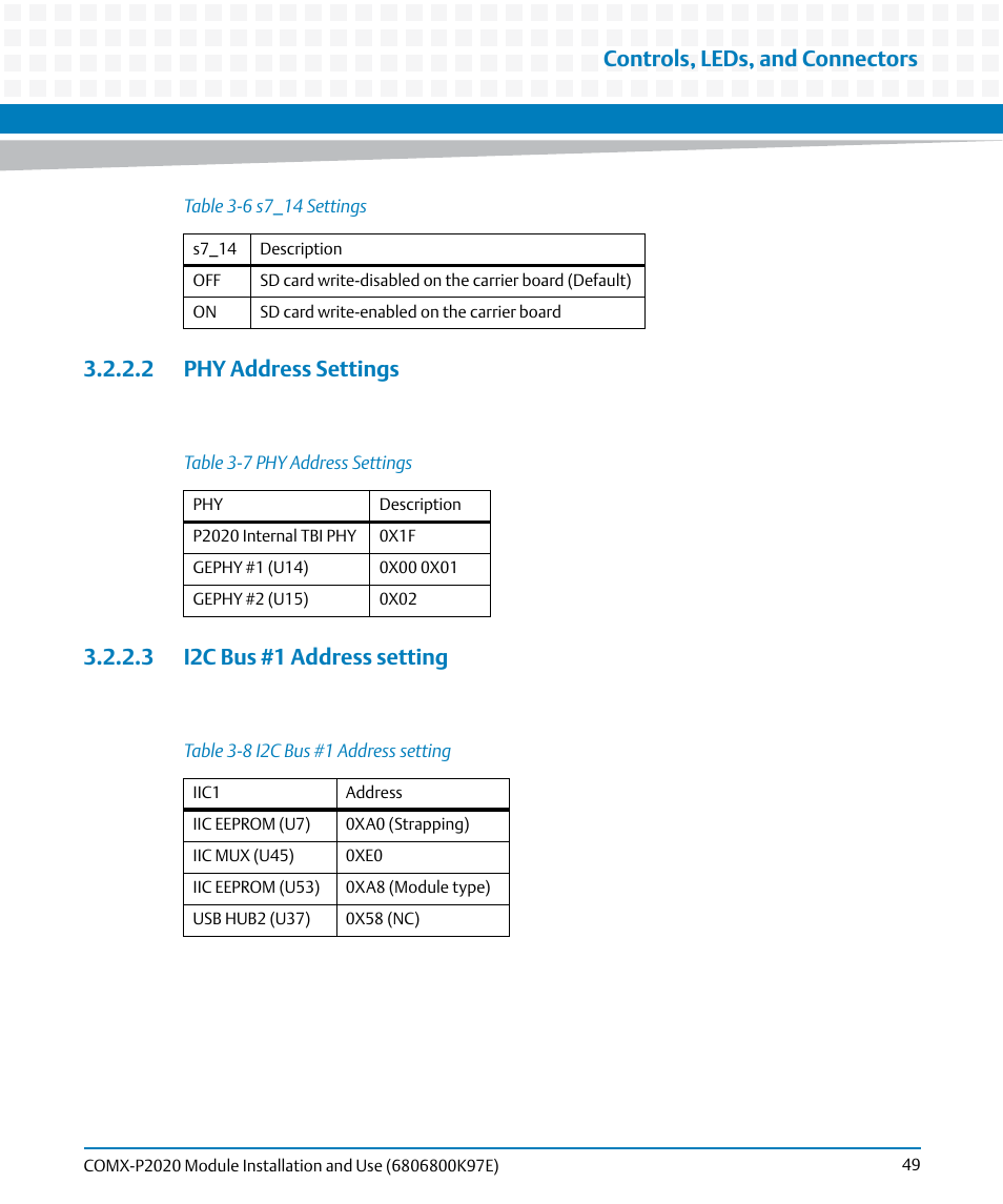 2 phy address settings, 3 i2c bus #1 address setting, Table 3-6 | S7_14 settings, Table 3-7, Phy address settings, Table 3-8, I2c bus #1 address setting, Controls, leds, and connectors | Artesyn COMX-P2020 Installation and Use (February 2015) User Manual | Page 49 / 100