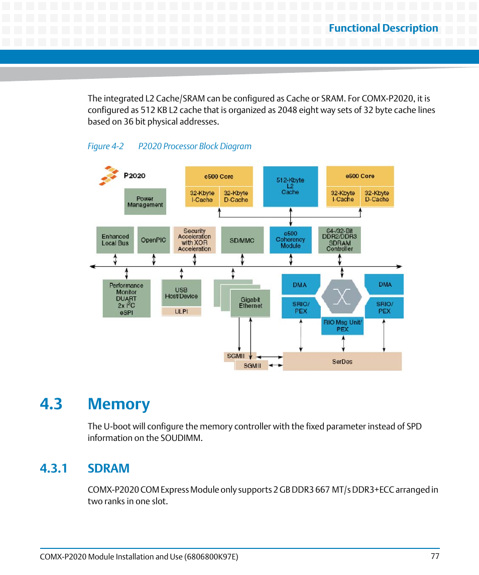 3 memory, 1 sdram, Figure 4-2 | P2020 processor block diagram | Artesyn COMX-P2020 Installation and Use (February 2015) User Manual | Page 77 / 100