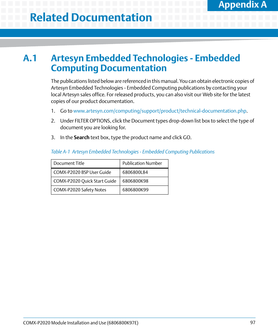A related documentation, Table a-1, Related documentation | Appendix a | Artesyn COMX-P2020 Installation and Use (February 2015) User Manual | Page 97 / 100
