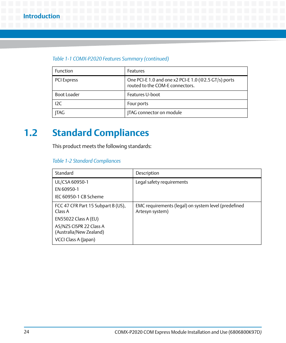 2 standard compliances, Table 1-2, Standard compliances | Introduction | Artesyn COMX-P2020 Installation and Use (July 2014) User Manual | Page 24 / 100