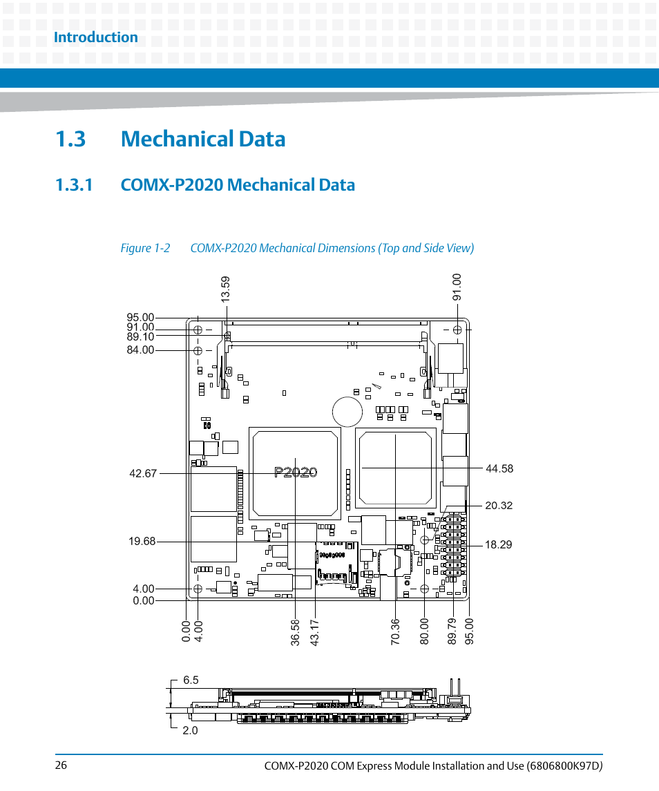 3 mechanical data, 1 comx-p2020 mechanical data, Figure 1-2 | Artesyn COMX-P2020 Installation and Use (July 2014) User Manual | Page 26 / 100